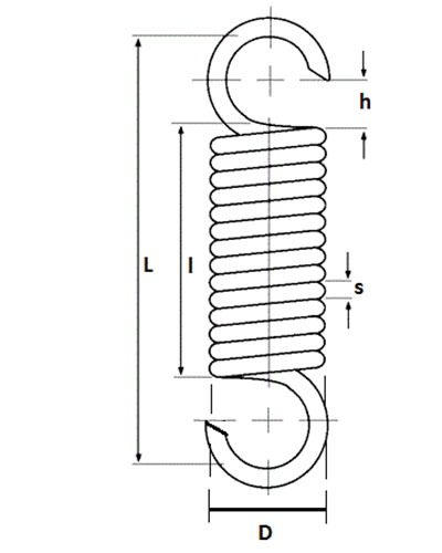 ελατηριο ελξεως